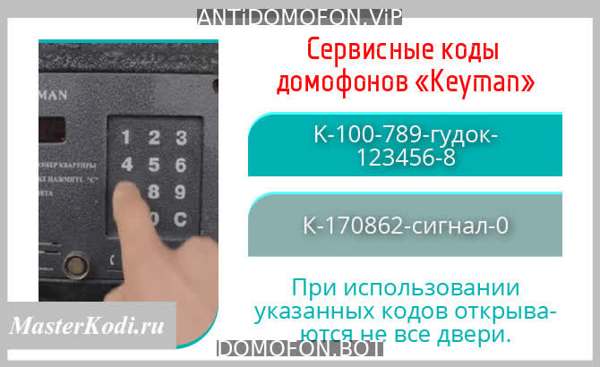 Универсальные коды домофонов Архангельск